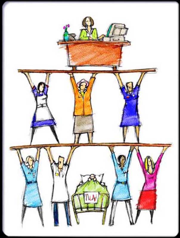 NHS Nurses